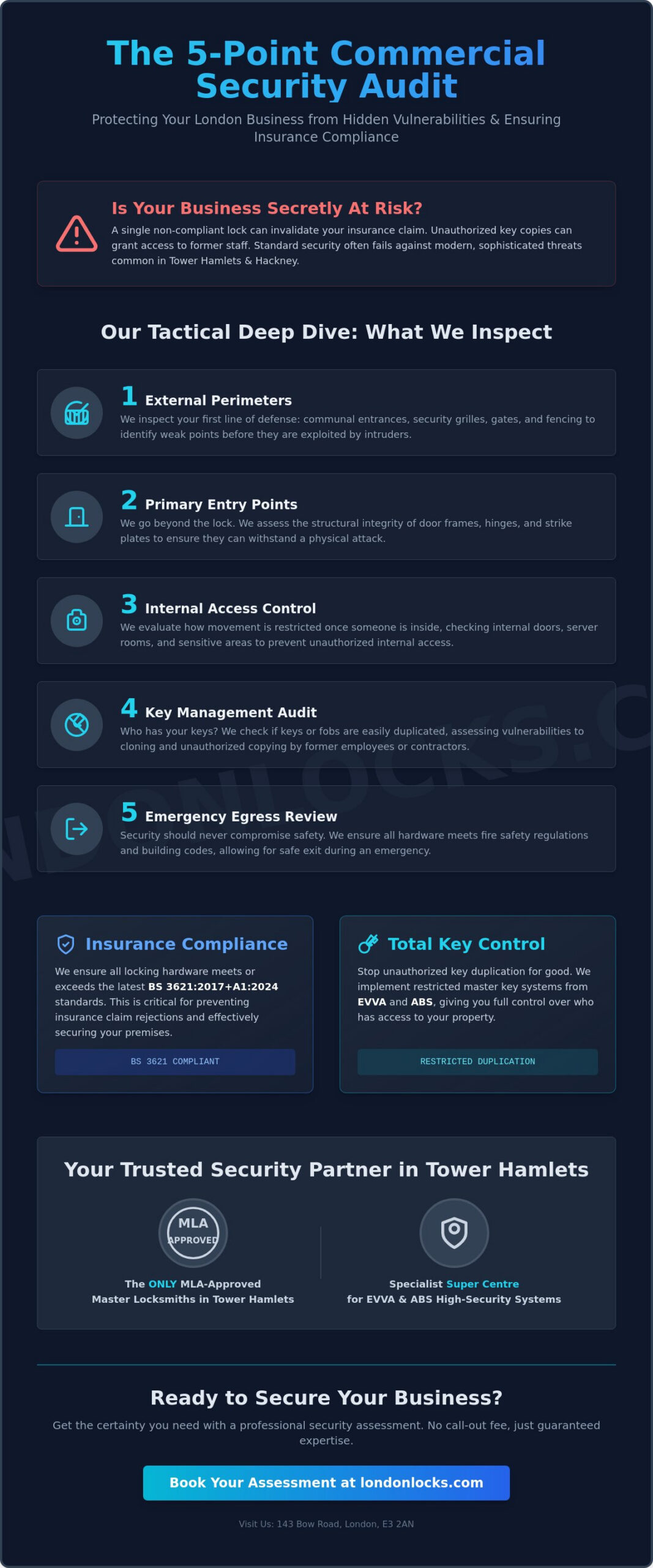 Commercial Security Assessment London: Protecting Your Business in 2026