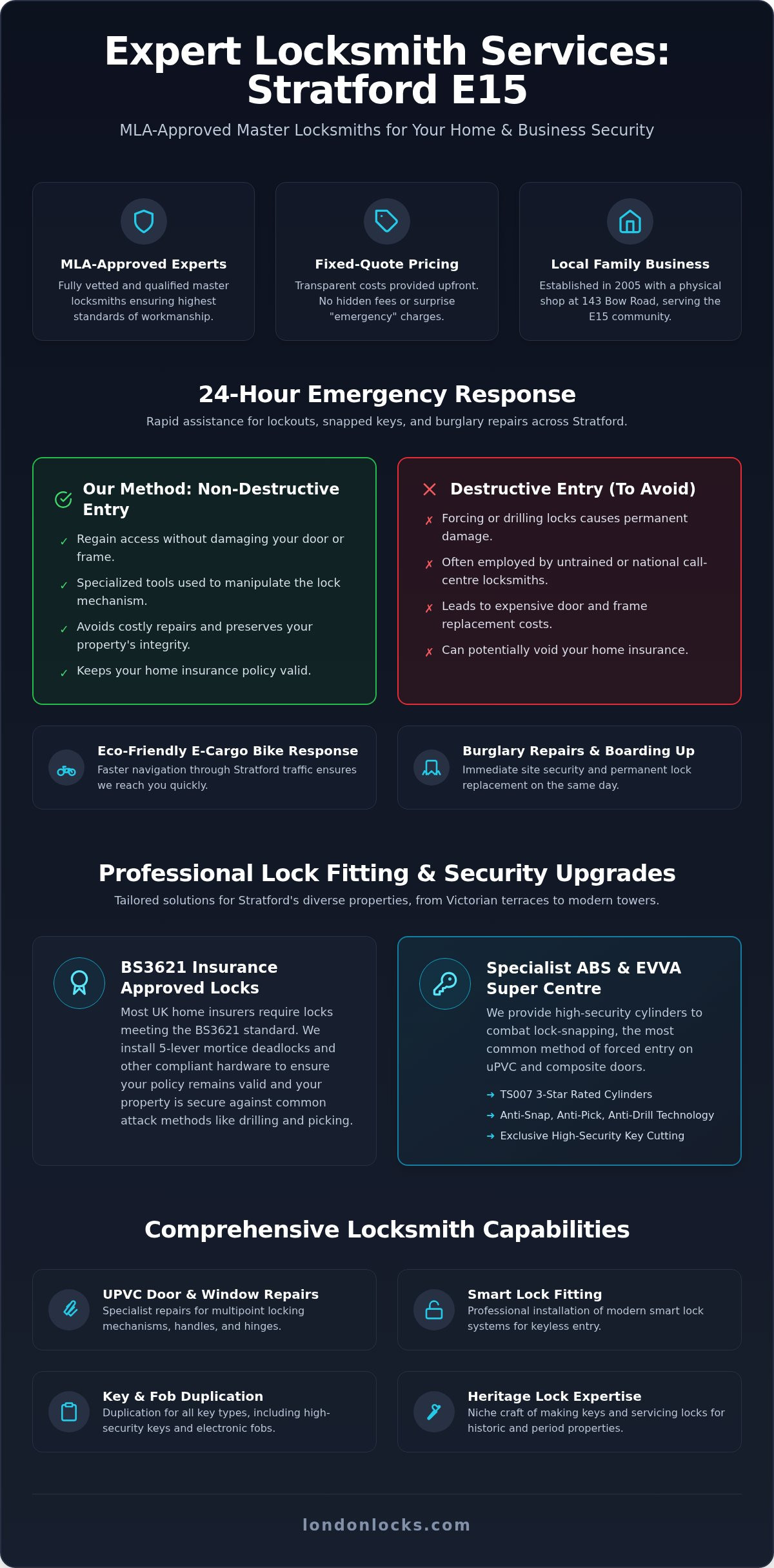 Professional Locksmith Stratford | Fast London Service