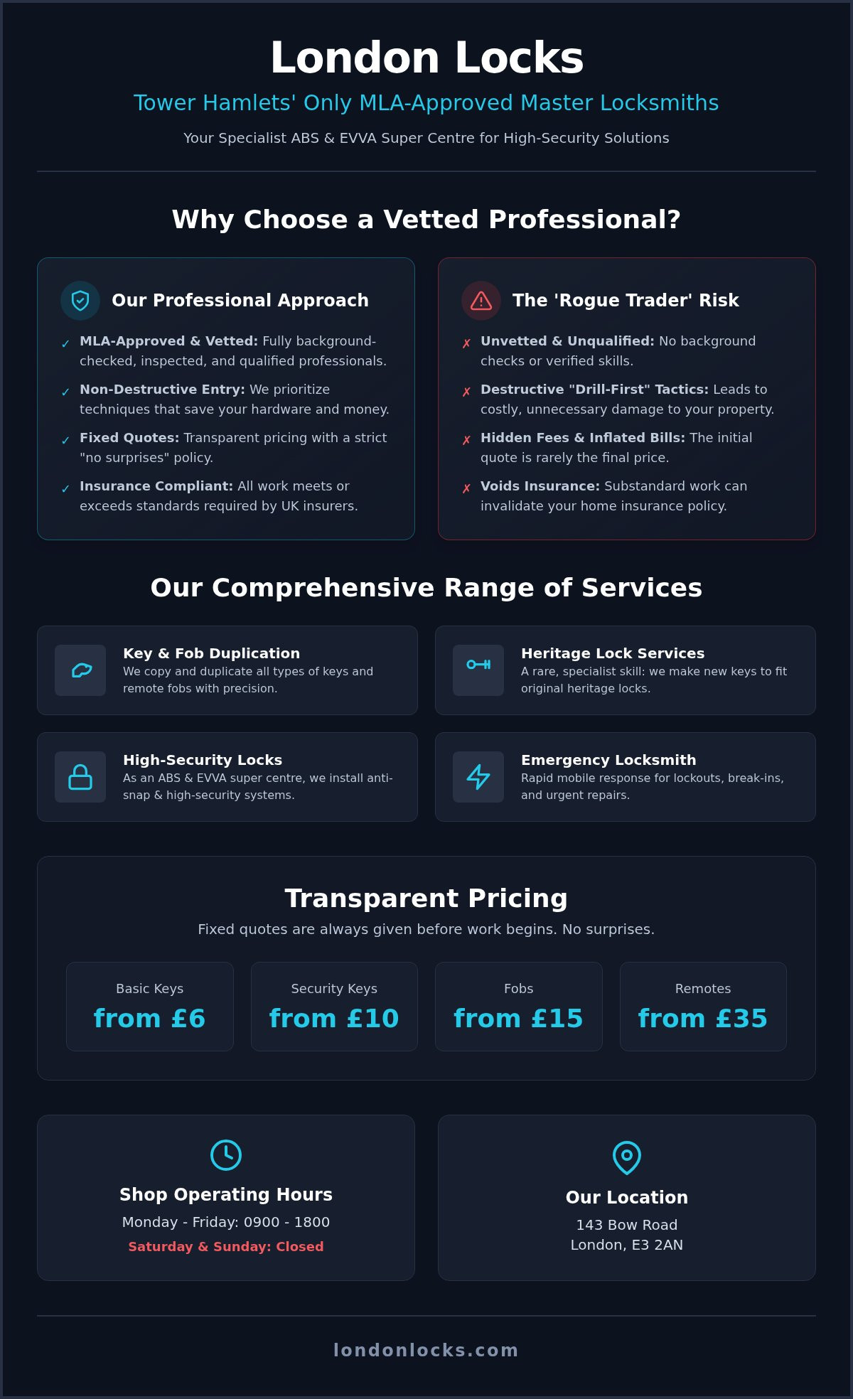24/7 London Emergency Locksmith: Fast & Reliable Entry